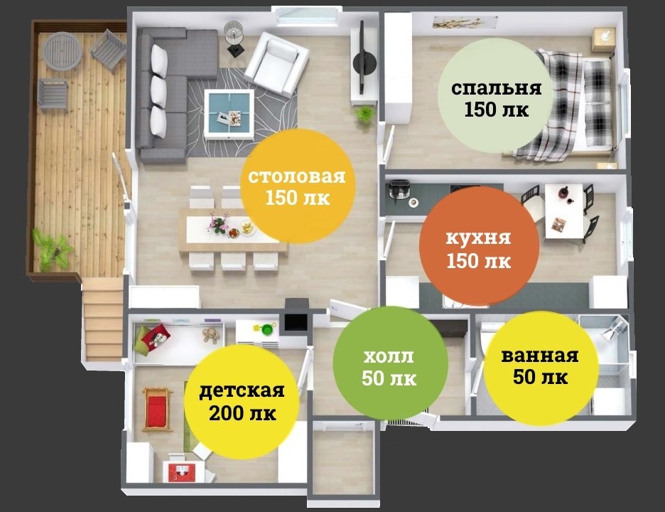 Normy osveshheniya zhilyh pomeshhenij